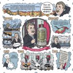 Огнетушитель-художник Никита Хомутов для Политеха-2020