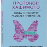 аит